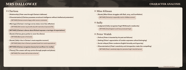 Character analysis note tree for Mrs Dalloway