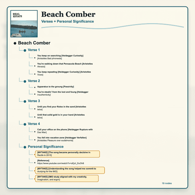 Beach Comber note tree: lyrics and personal significance