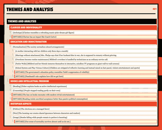 Note tree: Themes and Analysis