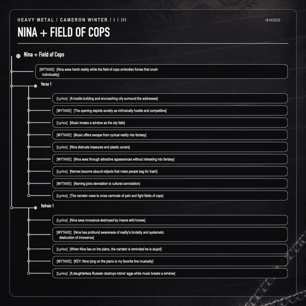 Heavy Metal note tree — Nina + Field of Cops, part 1