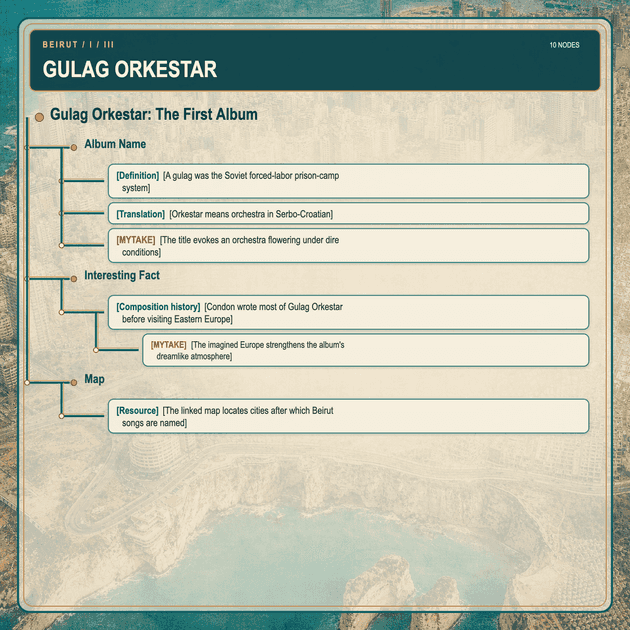 Gulag Orkestar note tree — part 1