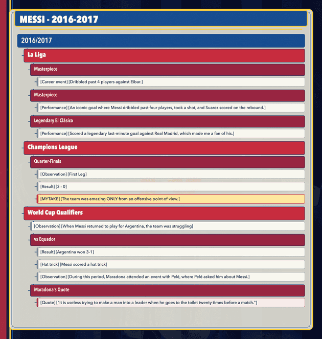 Messi note tree — 2016–2017