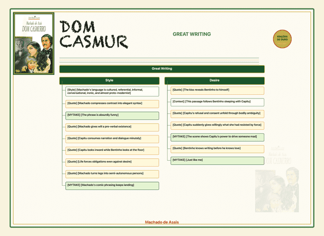Great writing note tree for Dom Casmurro