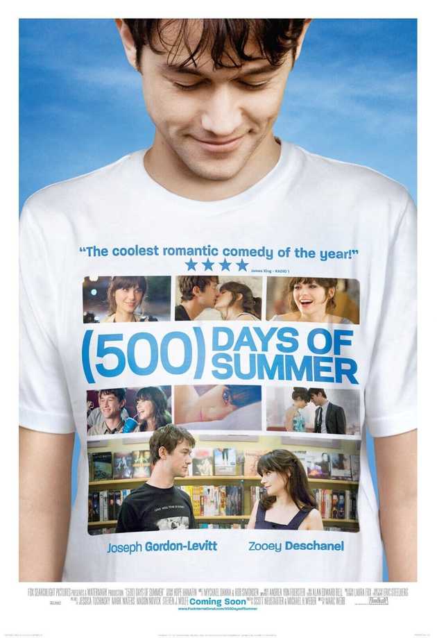500 Days of Summer movie poster