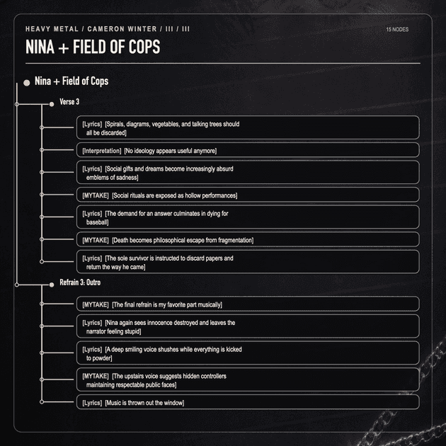Heavy Metal note tree — Nina + Field of Cops, part 3