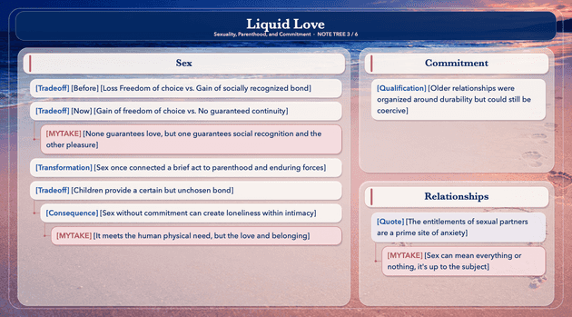 Liquid Love note tree 3 of 6