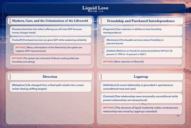 Liquid Love note tree 5 of 6