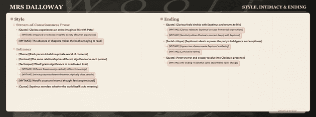 Style, intimacy, and ending note tree for Mrs Dalloway