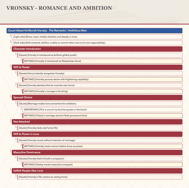 Vronsky character tree — romance and ambition