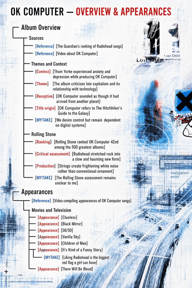 OK Computer note tree — overview and appearances